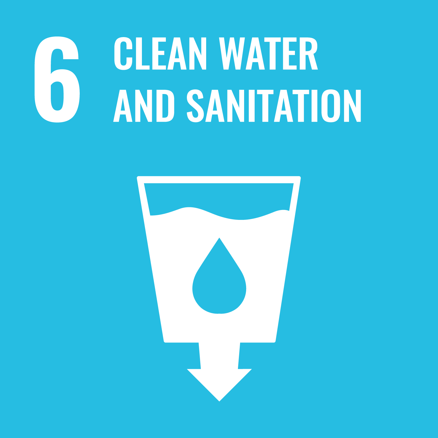 SDGs 06 Clean Water And Sanitation