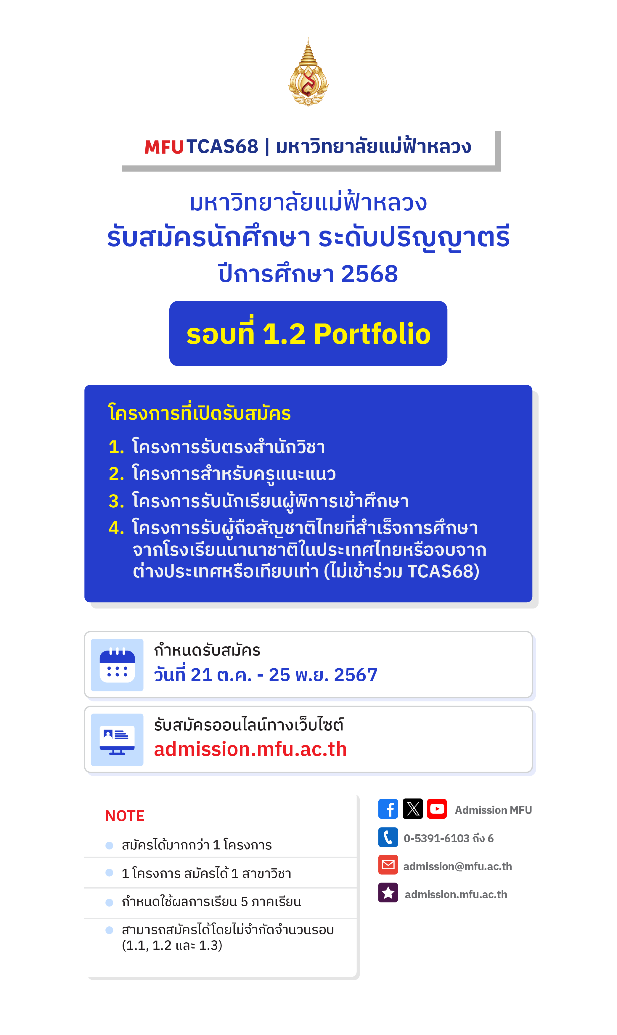 TCAS68 รอบที่ 1.2 Portfolio