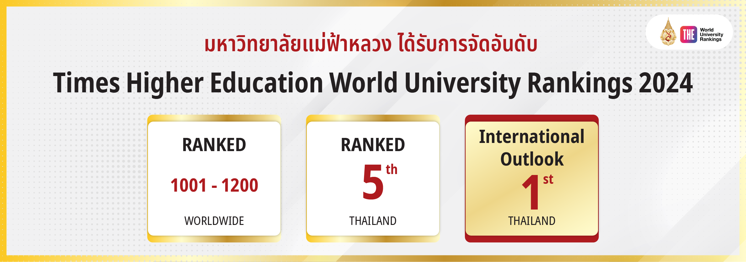 Times Higher Education World University Rankings 2024