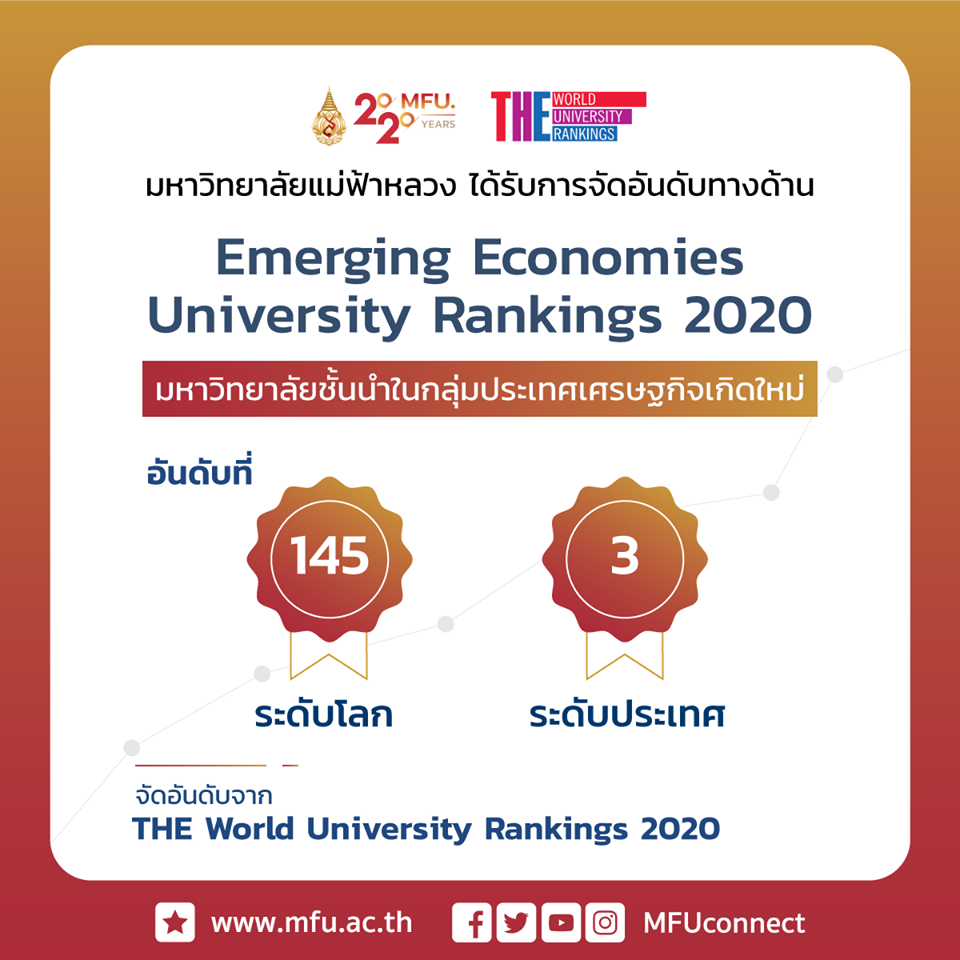 มฟล. ได้รับการจัดอันดับของ THE: Emerging Economics University Ranking 2020 เป็นอันดับที่ 145 ของโลก และเป็นอันดับที่ 3 ของไทย