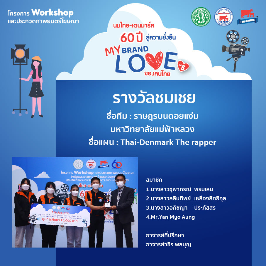 นักศึกษา มฟล. รับรางวัลชมเชยการแข่งขันระดับประเทศ ประกวดแผนธุรกิจ  “นมไทย-เดนมาร์ค 60 ปี สู่ความยั่งยืน My Brand Love ของคนไทย”