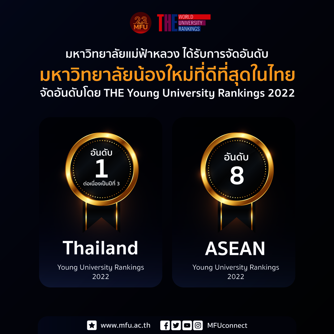 มฟล. คว้าที่หนึ่ง 3 ปีซ้อนมหาวิทยาลัยน้องใหม่ที่ดีที่สุดในไทยจาก THE Young University Rankings 2022