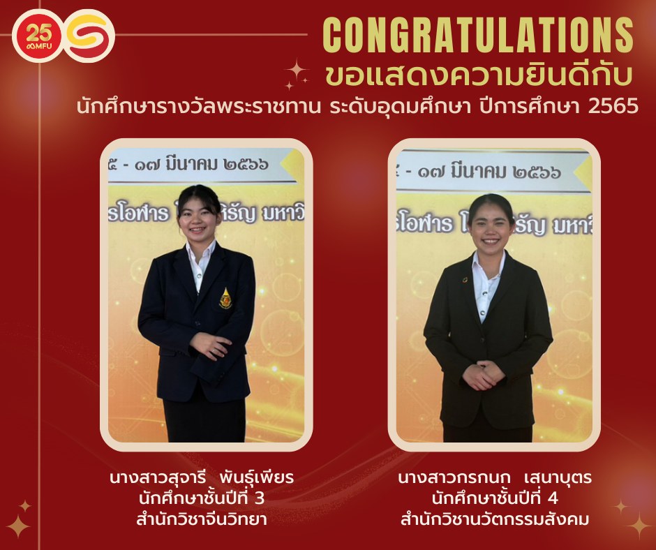 ขอแสดงความยินดีกับนักศึกษา มฟล. ได้รับรางวัลพระราชทาน ระดับอุดมศึกษา ประจำปีการศึกษา 2565