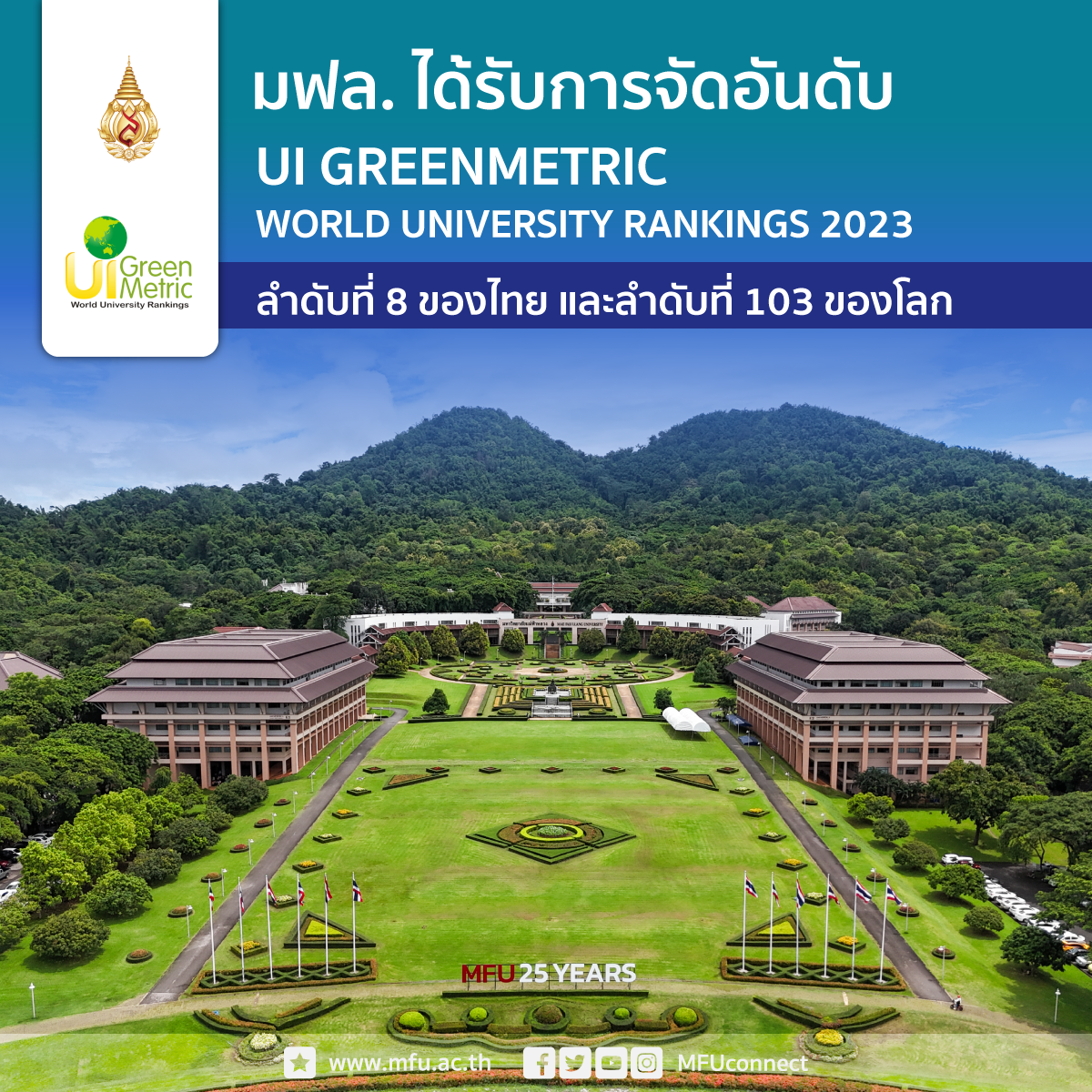 มฟล. ได้รับอันดับที่ 103 ของโลก และอันดับที่ 8 ของไทย จากการจัดอันดับมหาวิทยาลัยสีเขียวที่เป็นมิตรกับสิ่งแวดล้อมระดับโลก 2023 (UI GreenMetric World University Rankings)