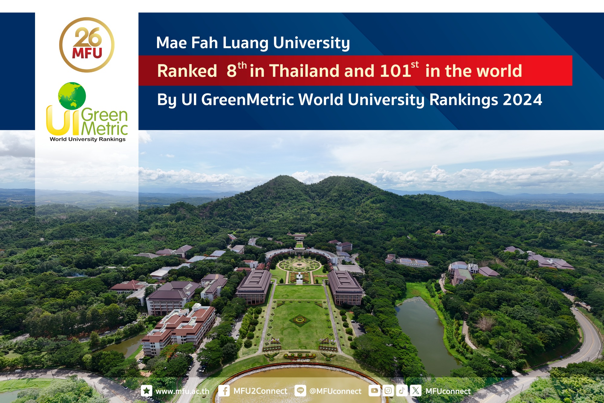 มหาวิทยาลัยแม่ฟ้าหลวง อันดับ 8 ของไทย อันดับที่ 101 ของโลก จากการจัดอันดับ UI GreenMetric World University Ranking 2024